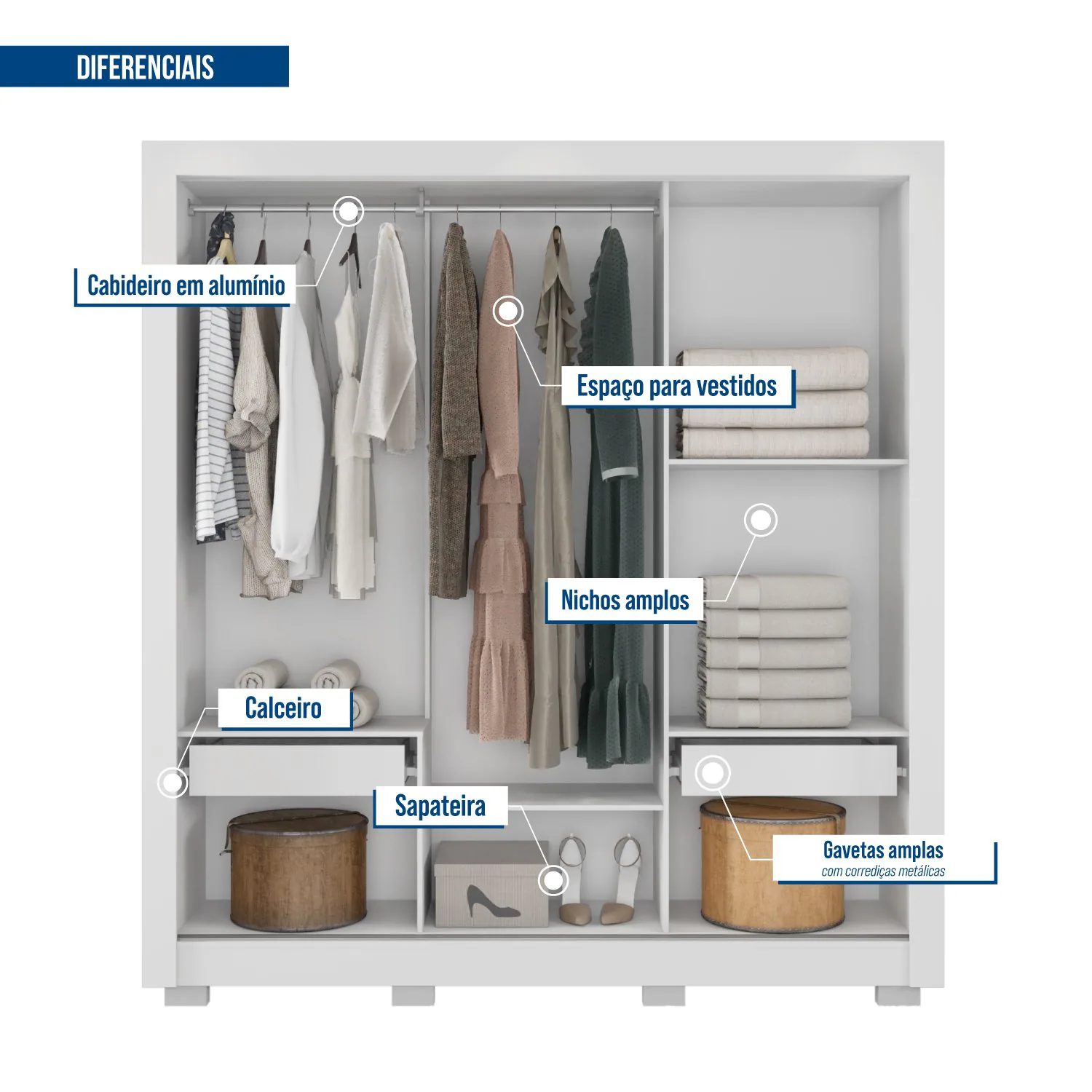 Guarda-Roupa 3 Portas Chile 1,914 m Branco – CAEMMUN MOVELARIA