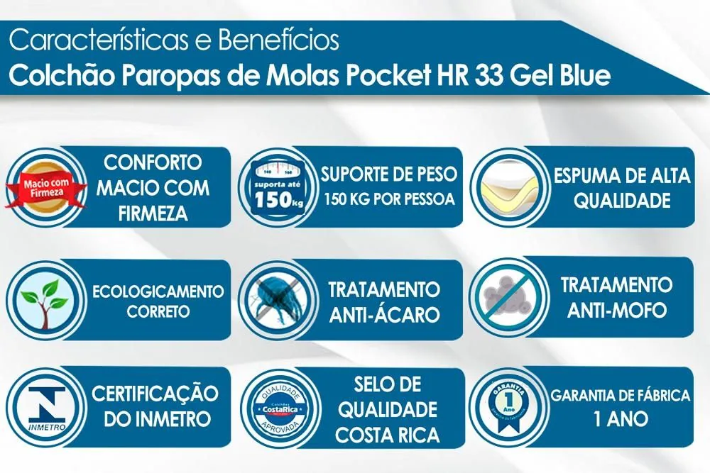 Colchão King Blue D33 – PAROPAS
