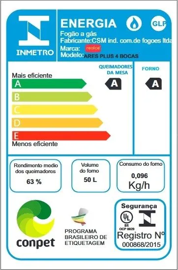 Fogão 5 Queimadores Smart Glass Preto – REALCE ELETRODOMÉSTICOS