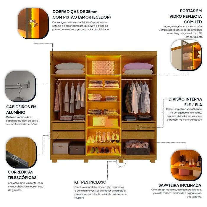 Guarda-Roupa Imperatriz 2,30 m 6 Portas/2 Reflecta Naturale/Off White – GELIUS