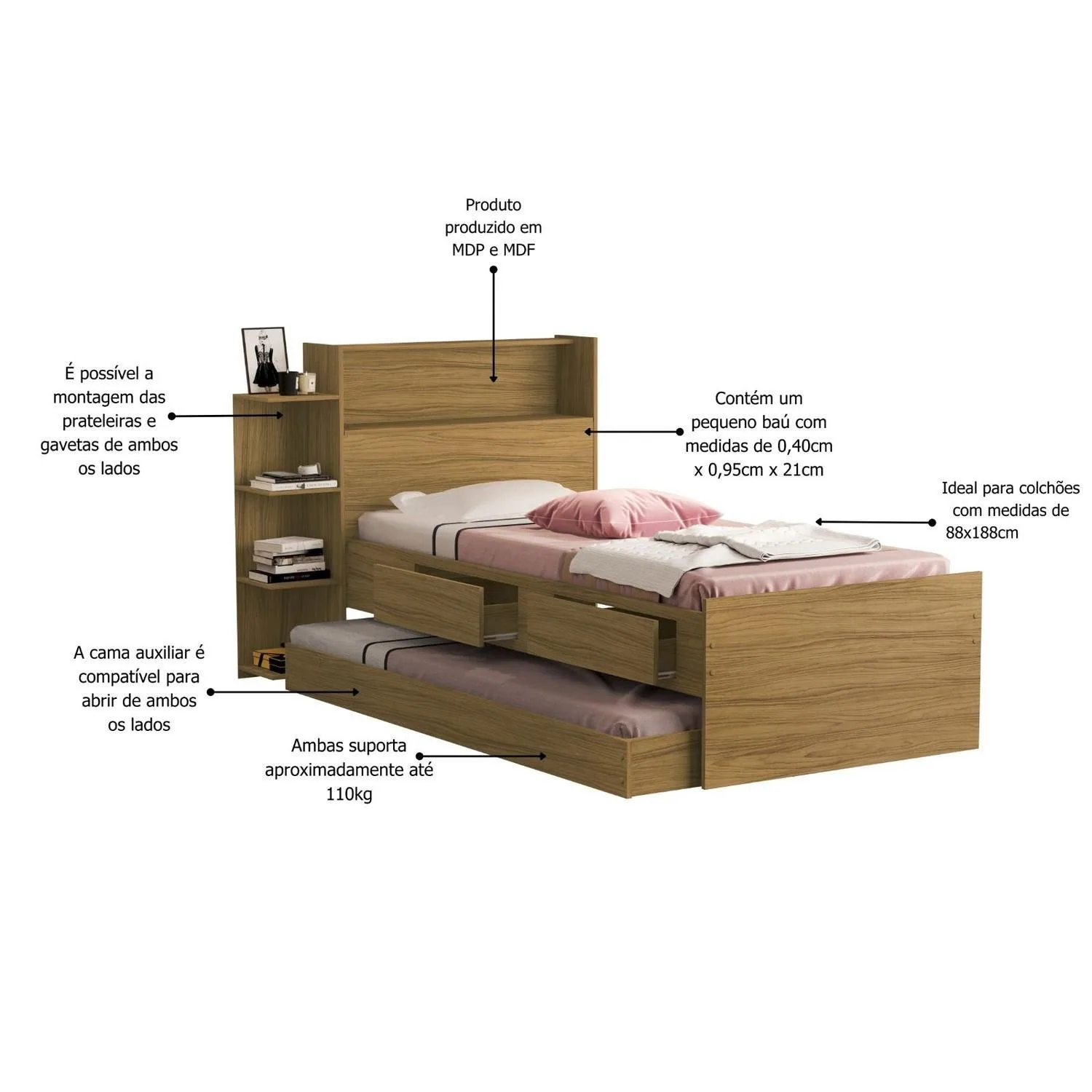 Cama Solteiro Baú Isa + Auxiliar Mili Nature – MADEC/VJ MÓVEIS