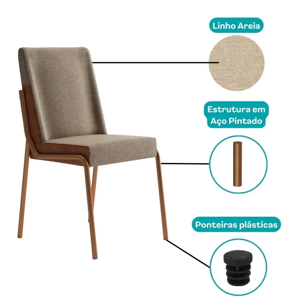 Kit 2 Cadeiras Hug 1749 Rosê Cobre/Linho Areia/Corino Caramelo – CARRARO MÓVEIS